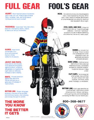 Illustration for article titled Motorcycle gear 101