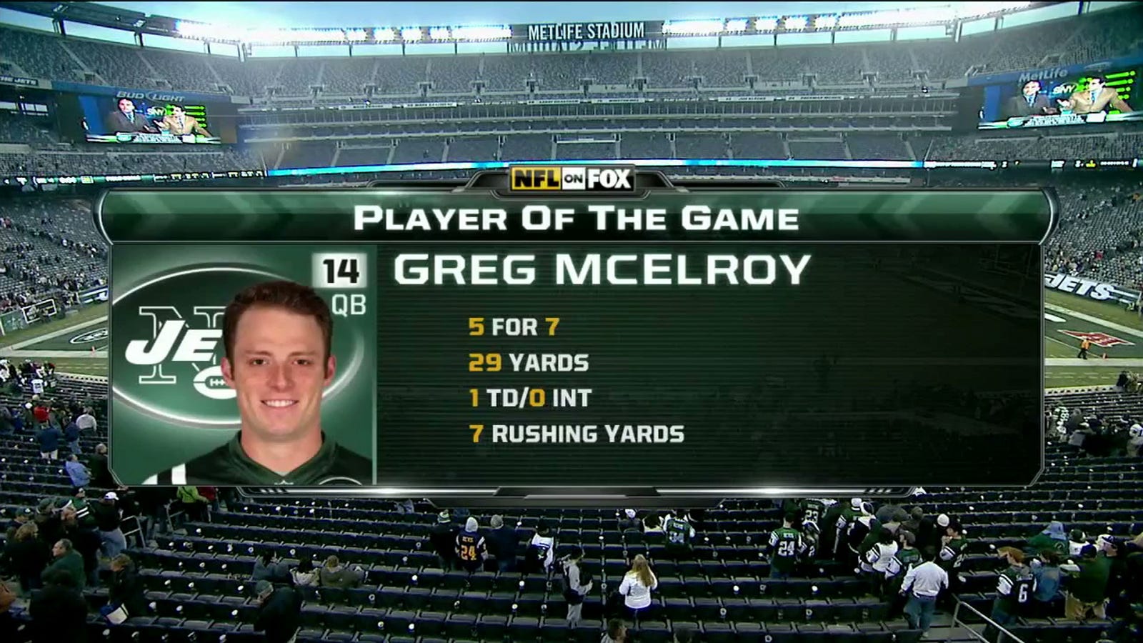 Greg McElroy Is Your Player Of The Game