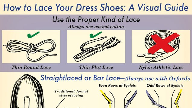 This Diagram Shows How to Properly Lace Your Dress Shoes