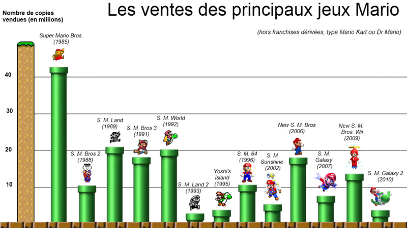 super mari0 download free