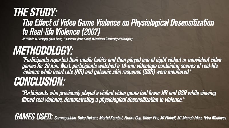 cheap Research On Video Games And Violence Write my essay - EssayJedii offers quality writing services