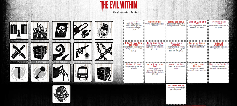 Illustration for article titled Solve This Puzzle To Download A The Evil Within Wallpaper