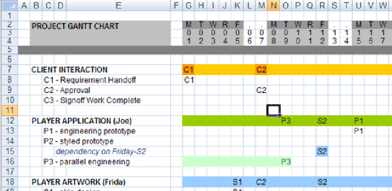 gannt chart excel