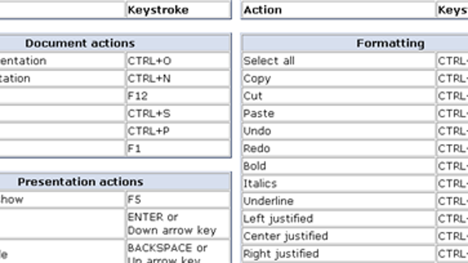 save image as hotkey