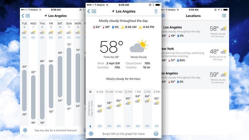 photo of Partly Sunny for iPhone Packs a Ton of Weather Data Onto a Single Screen image