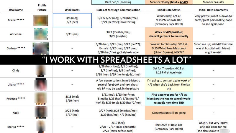 excel spreadsheet dating guy