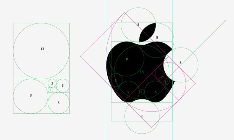 Resultado de imagen de apple proporcion aurea png