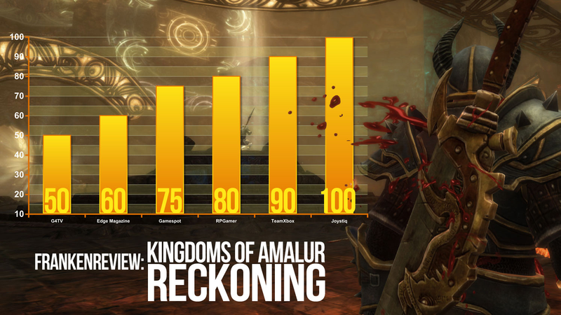 kingdom of amalur reckoning guide