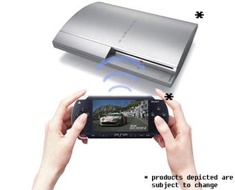 Illustration for article titled Half Of PS3 Owners Also Have A PSP