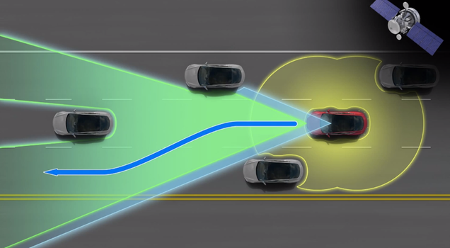 The Tech That Drives The New Tesla Model S, Explained