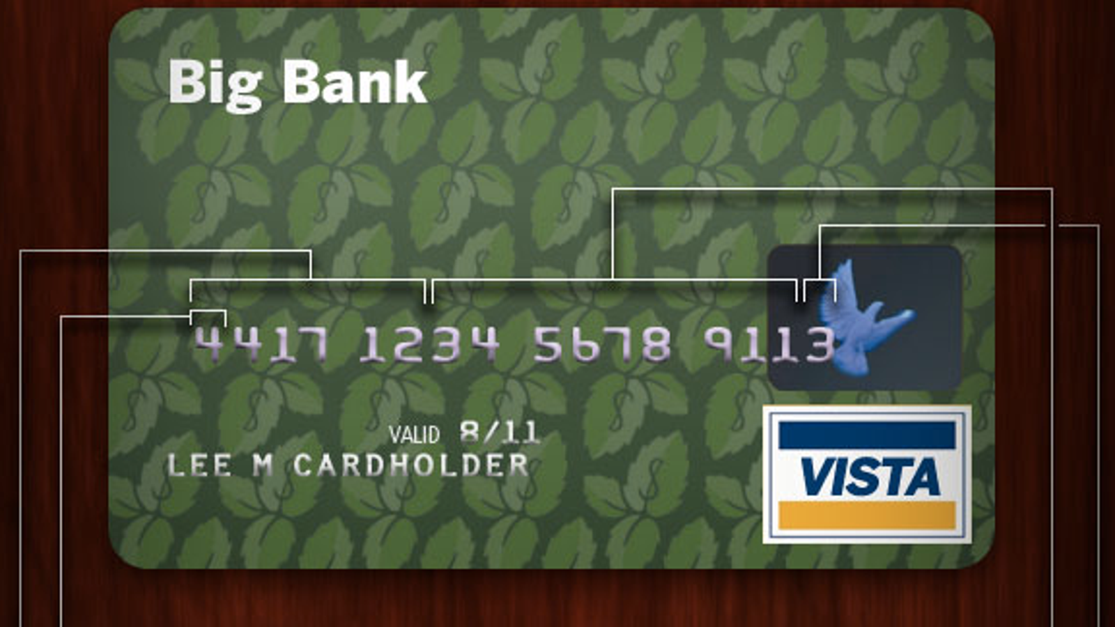 ccs2015 toolkit credit card
