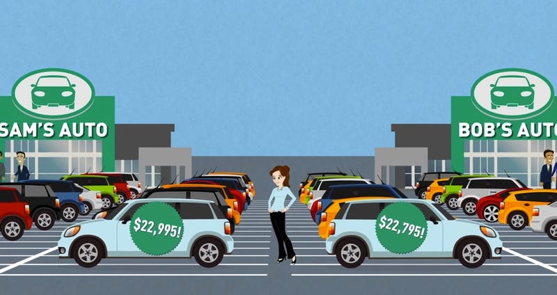 Haggling With Car Dealers Is Great Say In Grating Cartoon Not Long Ago The National Automobile Dealers Ociation Nada Made A Video To Tell Consumers How Misguided There Were Think That Tesla S Direct