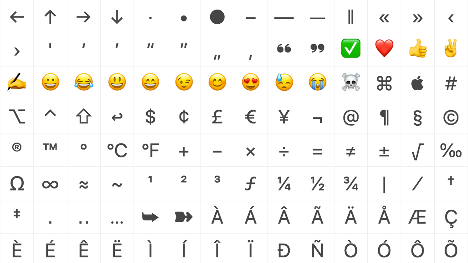 copy-emoji-and-special-characters-with-copychar