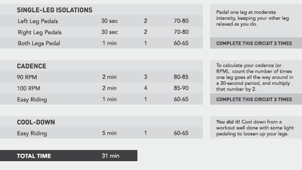 30 minute cycling workout