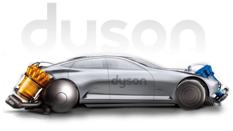 Image result for dyson car