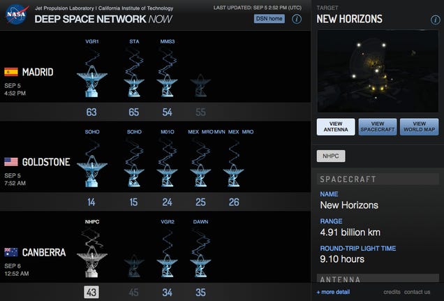 New Horizons Restarts Sending Pretty, Pretty Data Home Today!