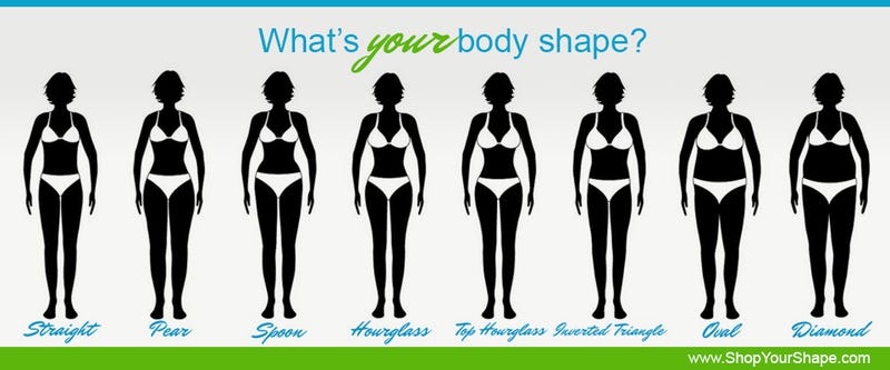 Top 10 Ways to Look Better Based on Your Body Shape and Face Shape