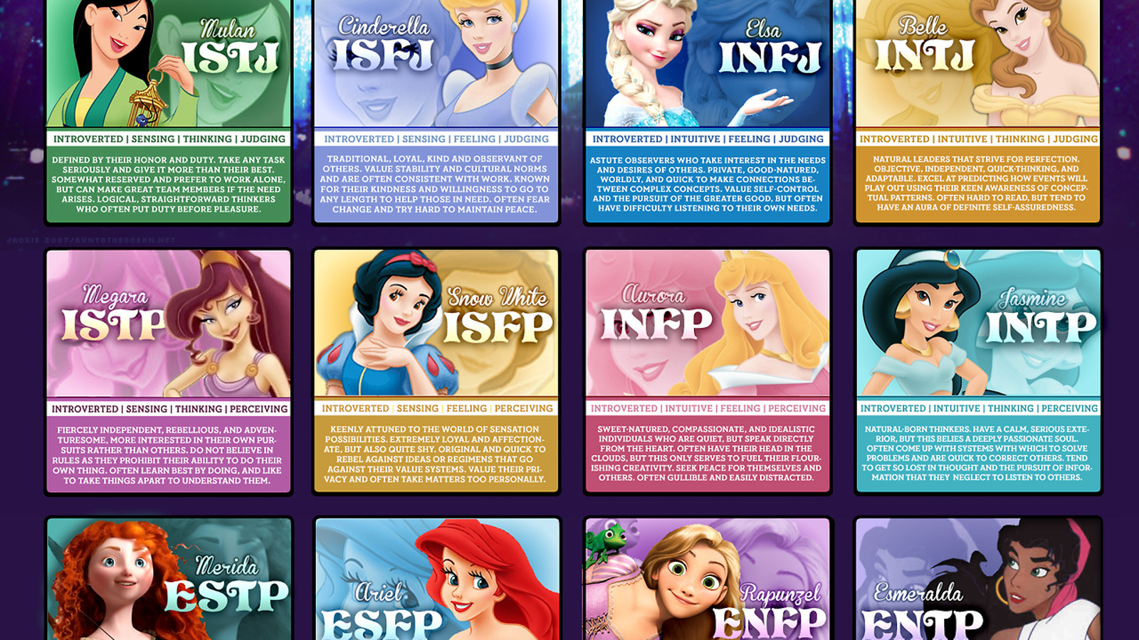 Mbti princess and the frog