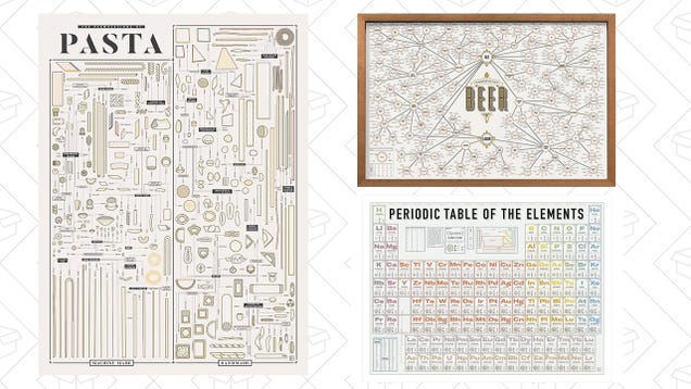 Hang Your Knowledge On the Wall With This Sitewide Discount From Pop Chart Lab