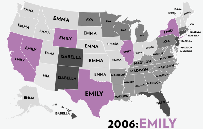 What are popular middle names for baby girls?