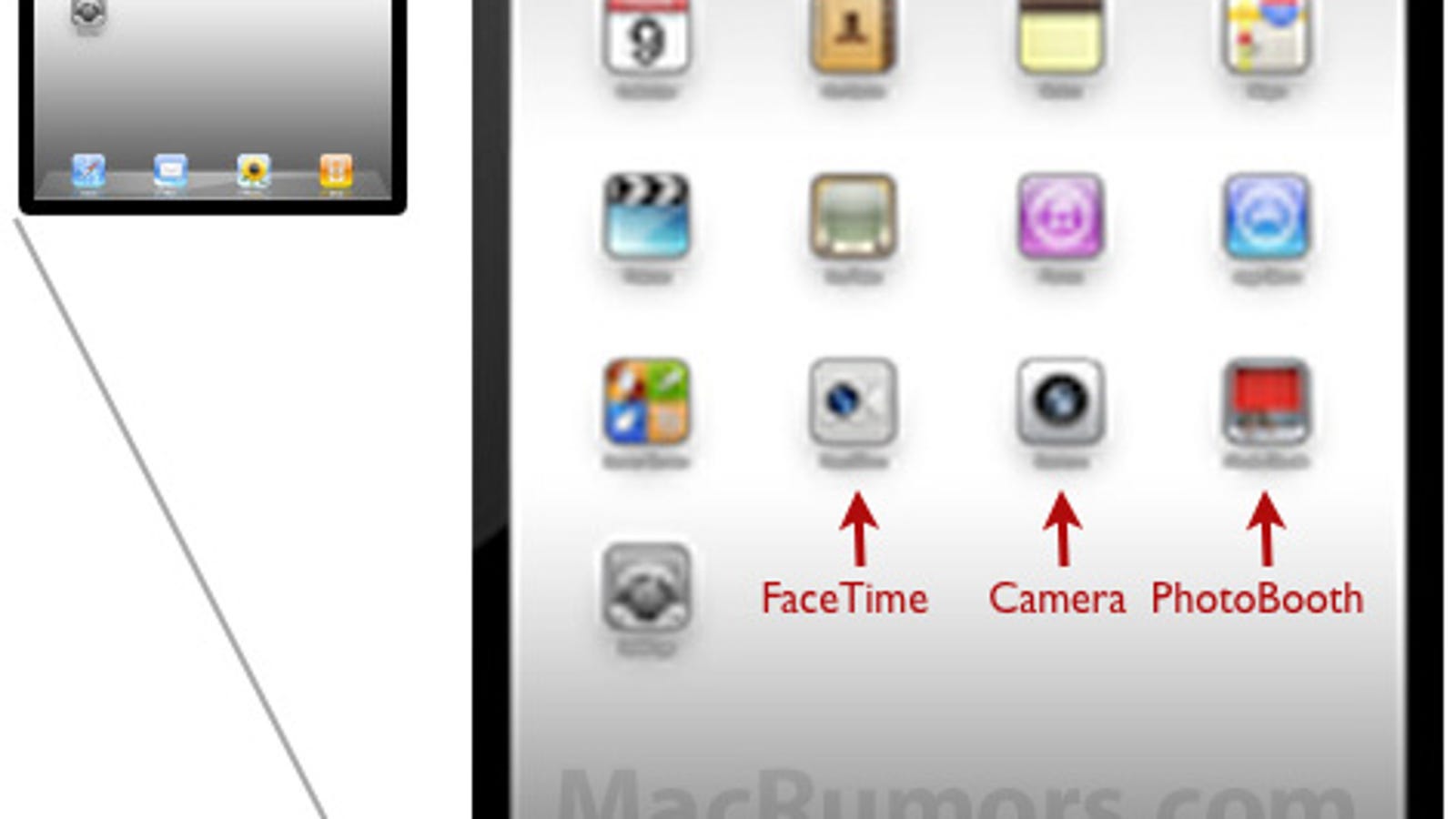 The Next iPad Will Likely Have Camera, FaceTime, and ...