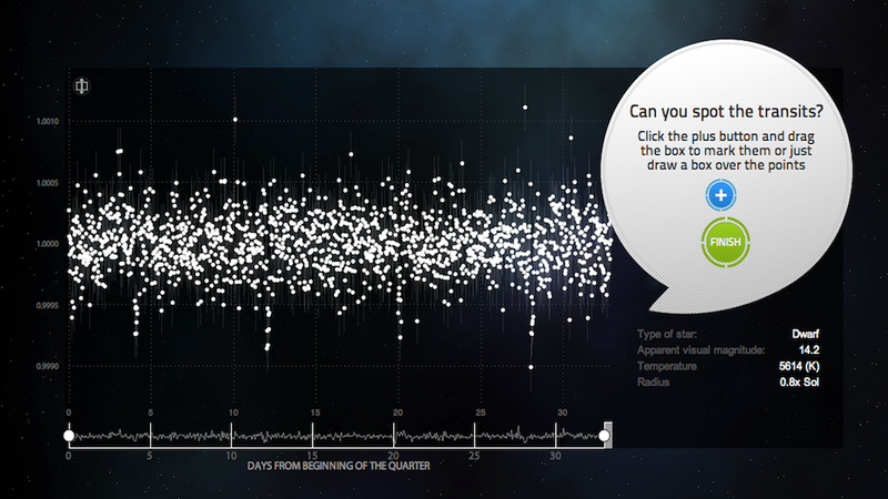 Illustration for article titled Gamers Discover Two New Planets by Playing a Browser Game
