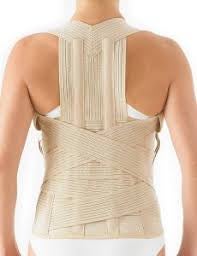 Illustration for article titled New Best Back Braces For Lower Neck 2018
