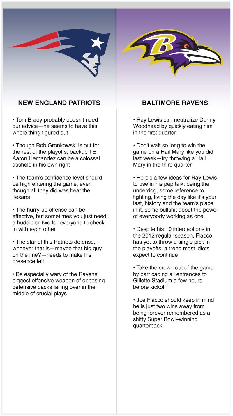 Illustration for article titled AFC Championship Game (Patriots vs. Ravens)