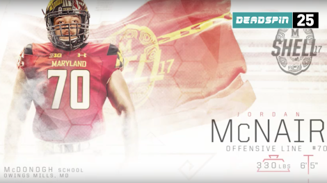 Report Maryland Strength Coach Regularly Fat Shamed