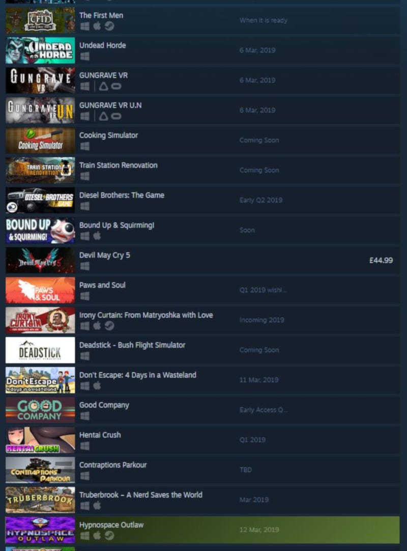 Steam's 'Popular Releases Section Is Easy To Manipulate