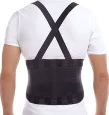 Illustration for article titled New Back Braces Guides