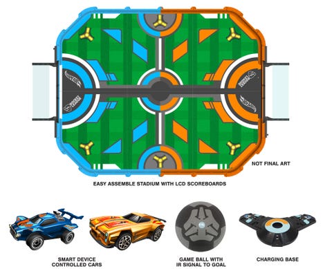 rocket league remote control