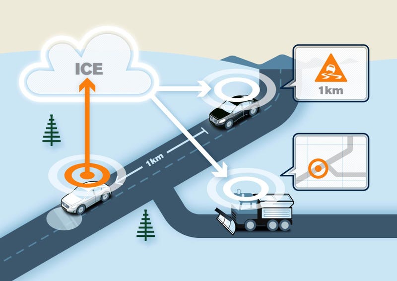 Illustration for article titled Volvo Just Declared War On Winter With Technology