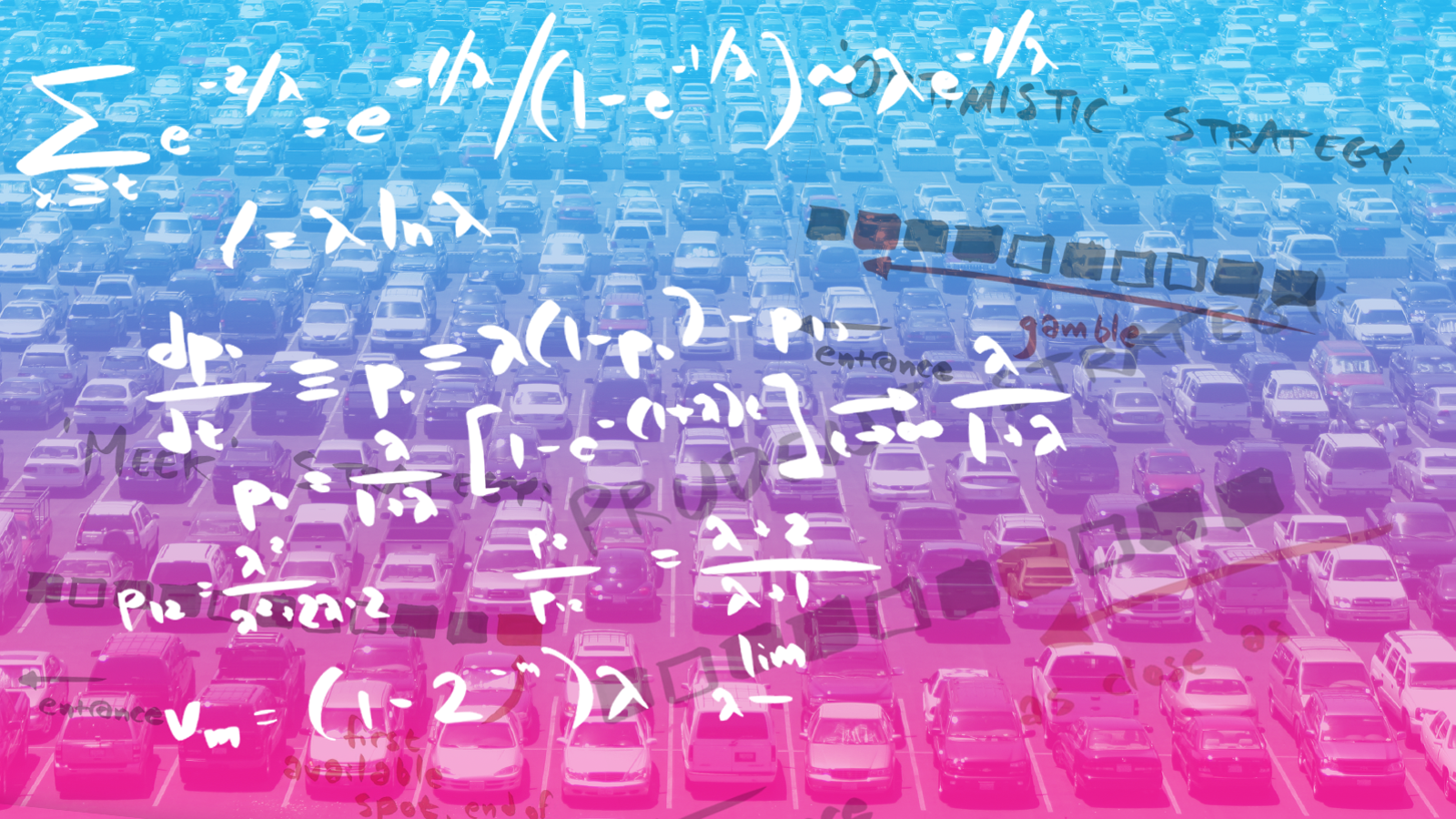 Mathematics Finally Used To Determine The Best Place To Park