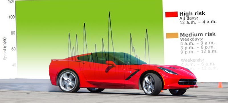 Owner Says Dealer Tech Screwed Up His Vette Took It For
