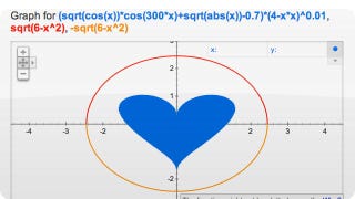 Illustration for article titled Send This Love Equation to Your Nerdy Valentine