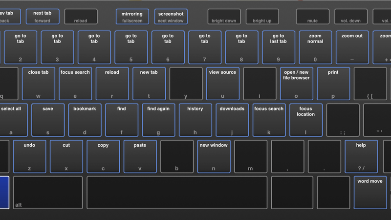 ctrl alt t chromebook commands