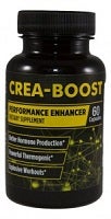 Illustration for article titled Crea Boost Review Is Real Testosterone Product