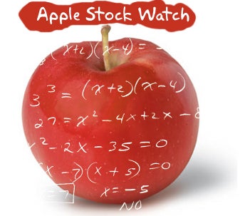 Illustration for article titled Apple's Stock Drops 5.15%, Low Boom Count to Blame?