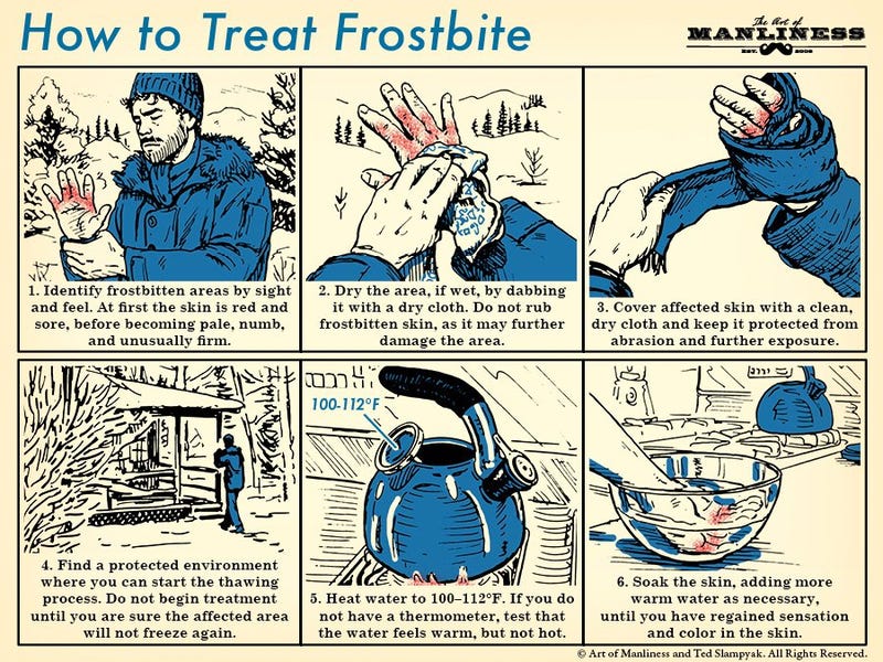 This Graphic Shows You How to Treat Frostbite