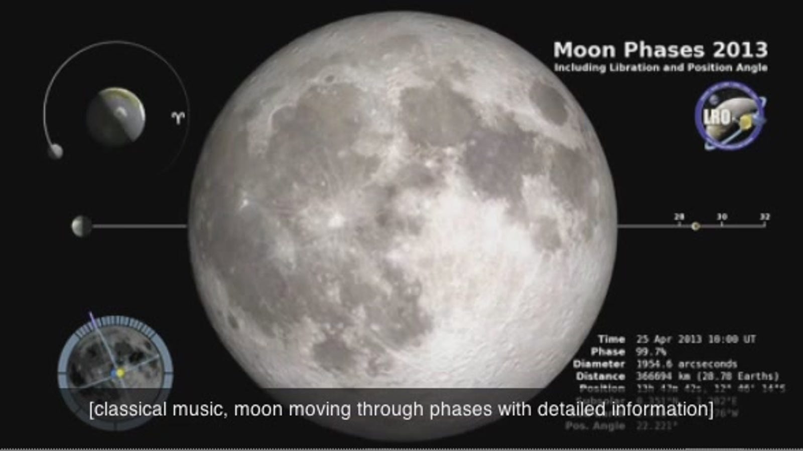 NASA Makes the Most Realistic Simulation of All Moon Phases Through an