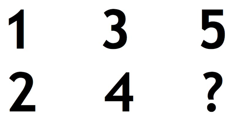 Illustration for article titled La respuesta a este acertijo no es 6 ¿Sabes cuál es?
