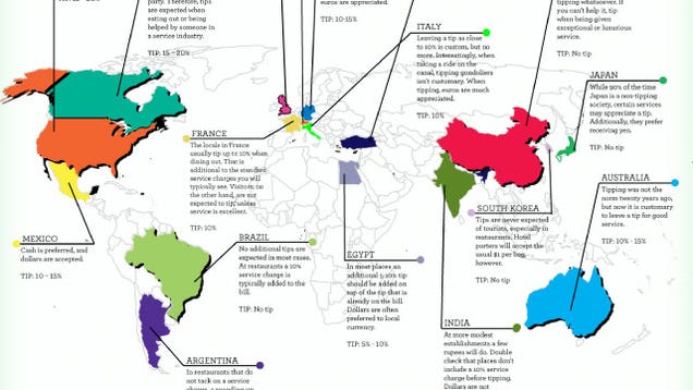 how-much-to-tip-by-country