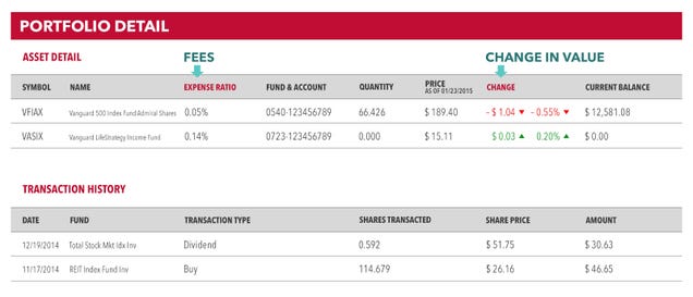 How to Read Your Investment Statements (and Actually Understand Them)