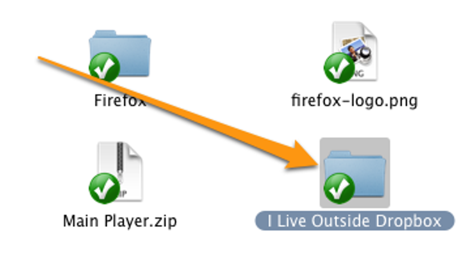 dropbox transfer folders