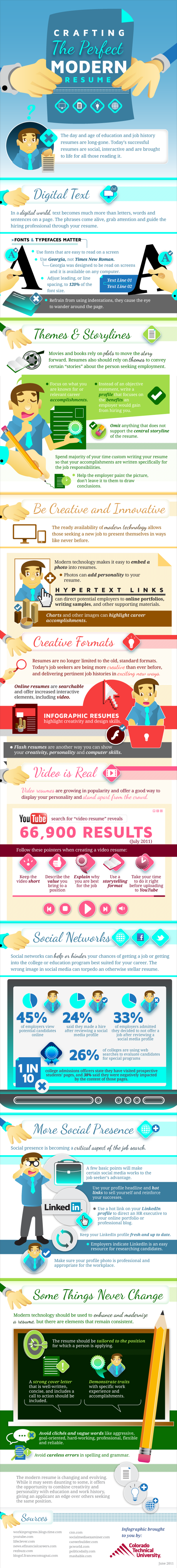 resume Lifehacker Com Resume give your resume an edge by making it more modern