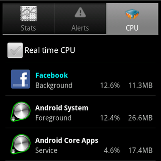 android process monitor