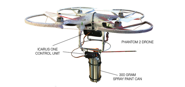 Convirtiendo un Dron en un grafittero Ahora puedes convertir tu dron en una máquina de pintar grafitis