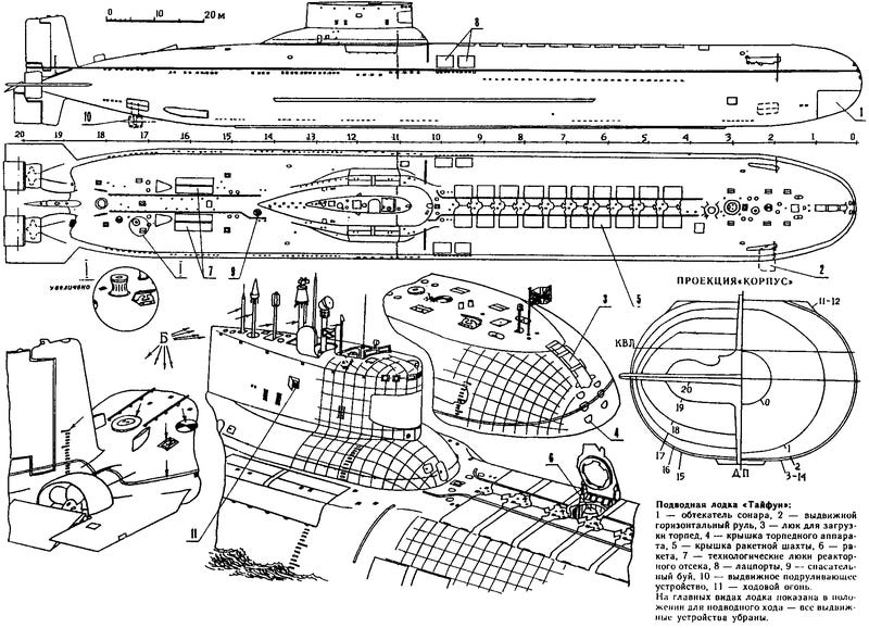 The Massive Soviet Sub That Inspired Hunt For Red October