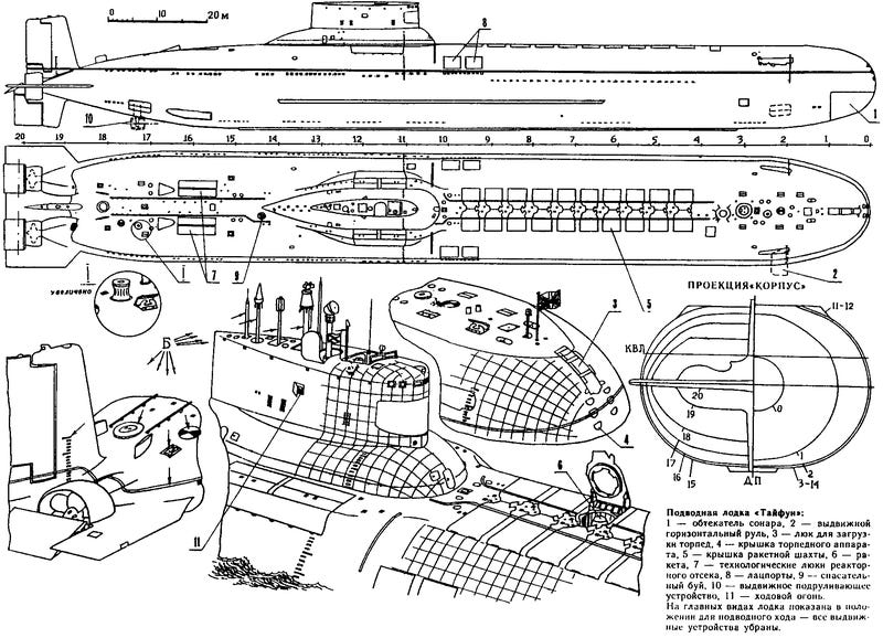 The Massive Soviet Sub That Inspired Hunt For Red October